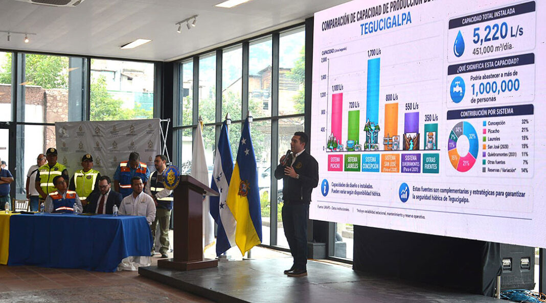 Alcaldía capitalina redobla acciones para enfrentar la crisis hídrica